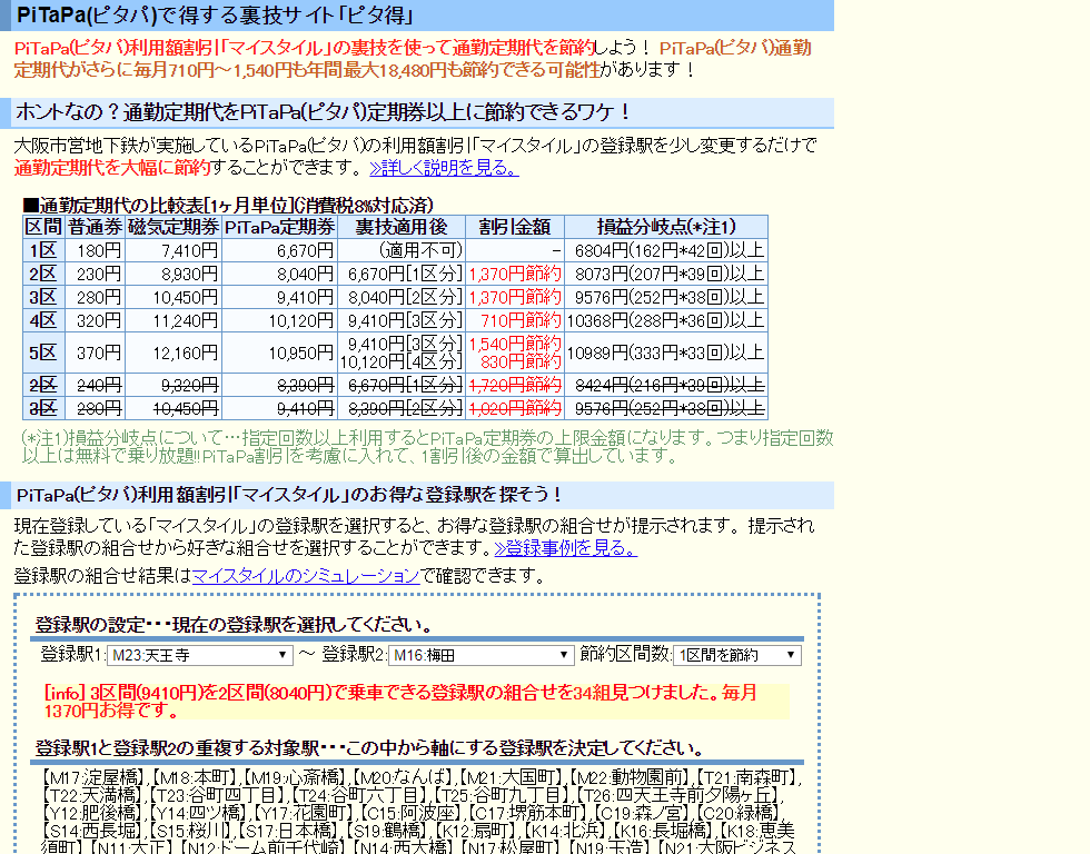 PiTaPa(ピタパ)で得する裏技サイト「ピタ得」