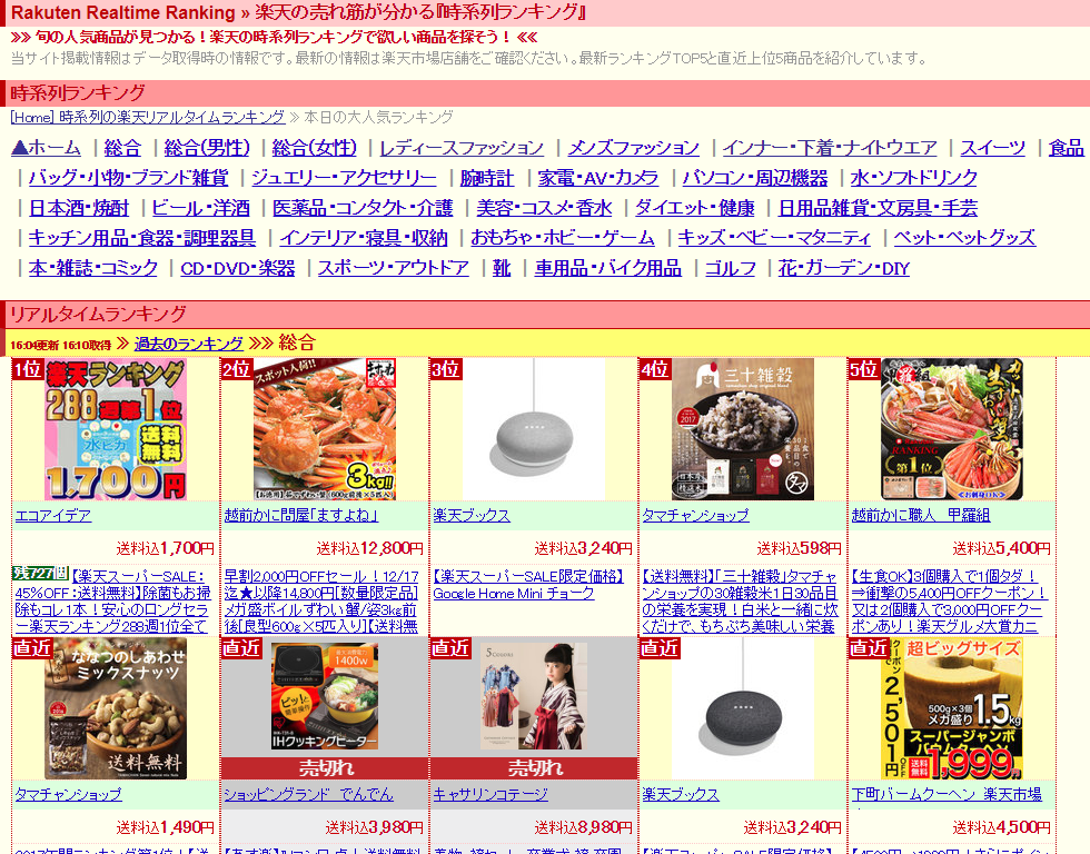 楽天の売れ筋が分かる『時系列ランキング』