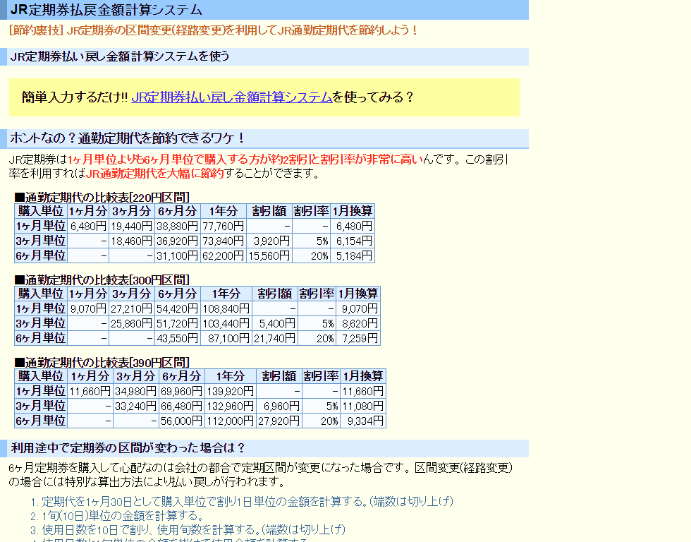 JR定期券払戻金額計算システム